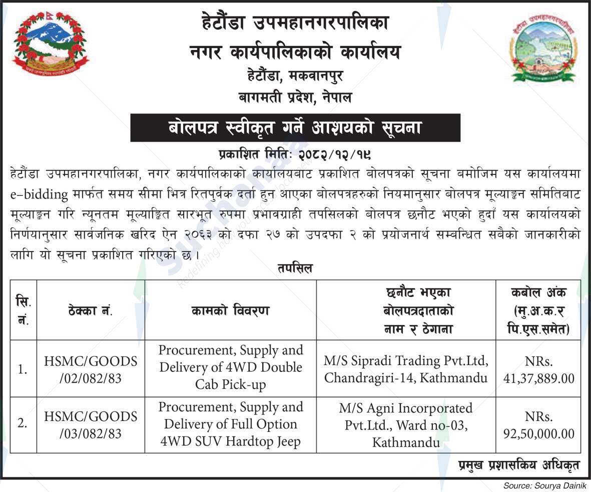 Hetauda Sub Metropolitan City