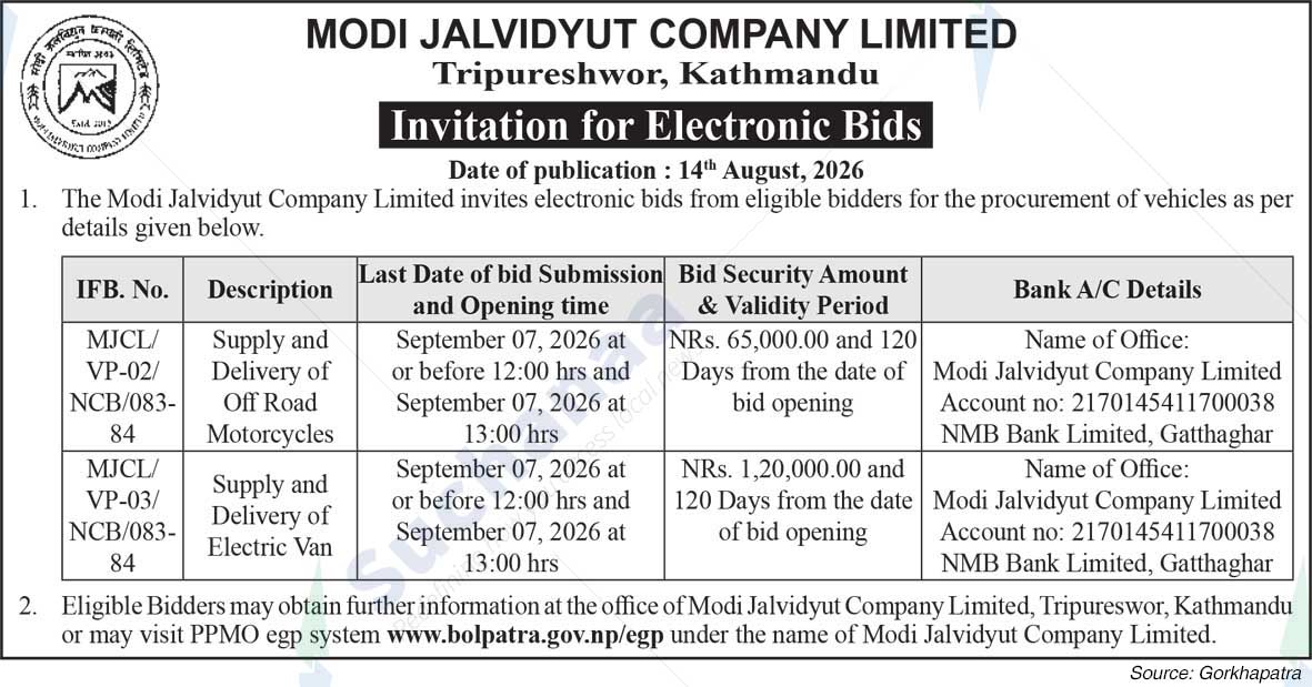 Modi Jalvidyut Company Limited