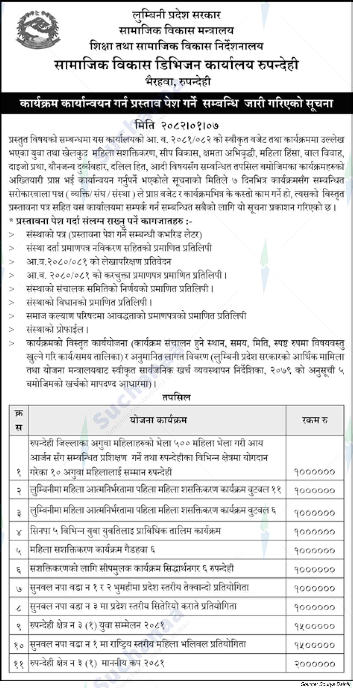 Social Development Division Office Rupandehi