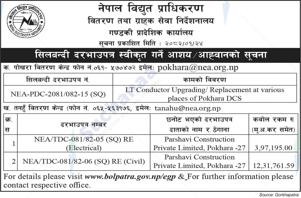Nepal Electricity Authority