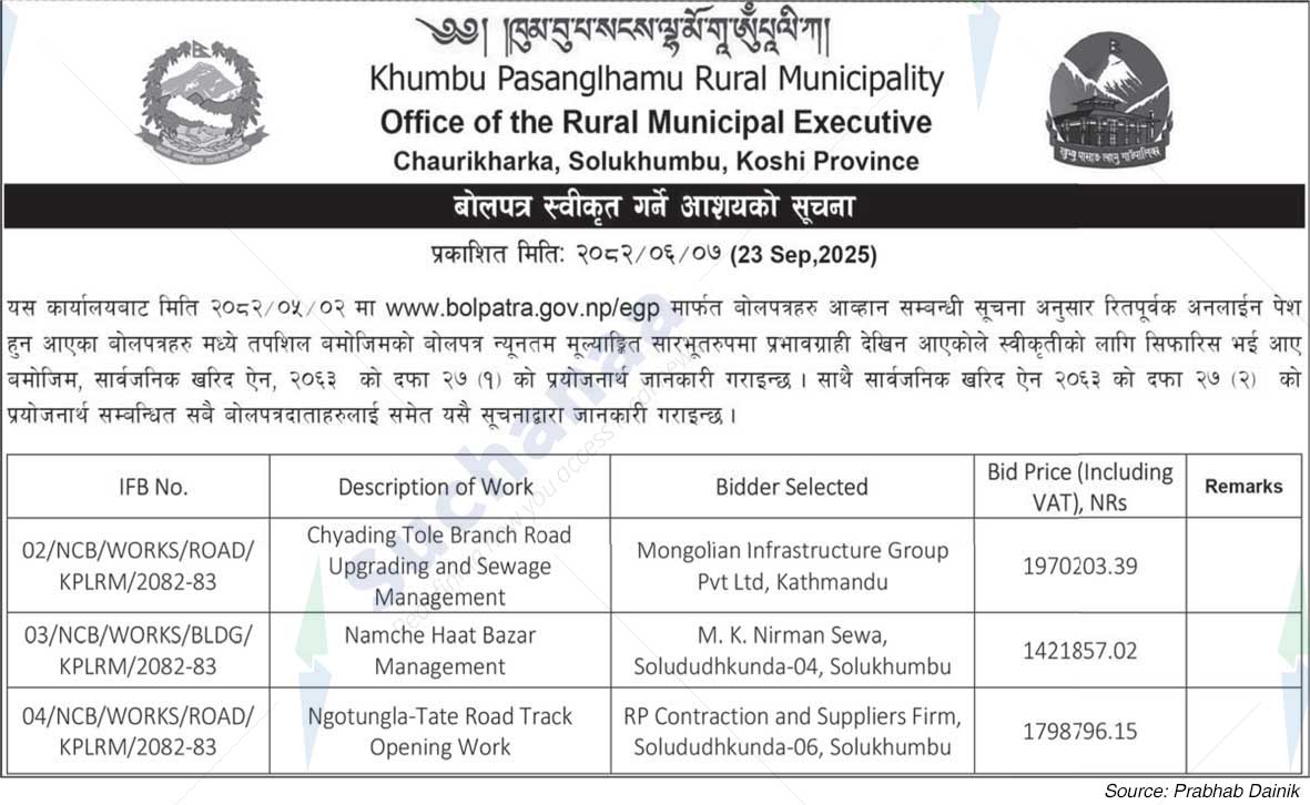 Khumbu Pasang Lhamu Rural Municipality