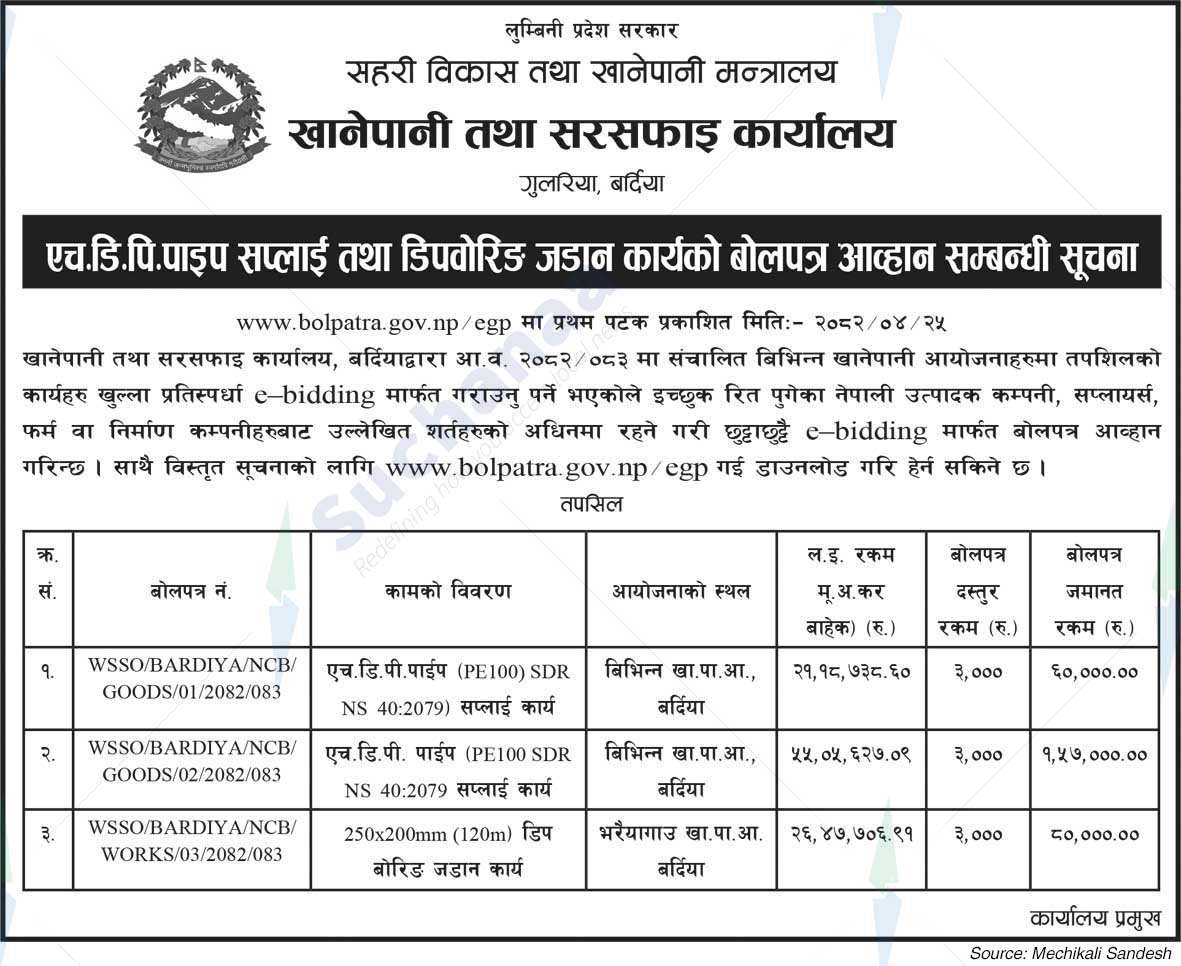 Office of Drinking Water and Sanitation, Bardiya