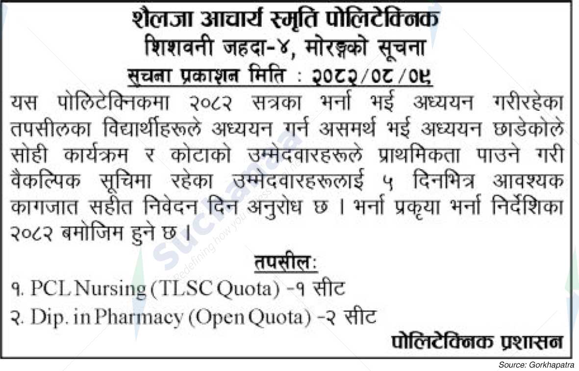 Shailaja Acharya Smriti Polytechnic