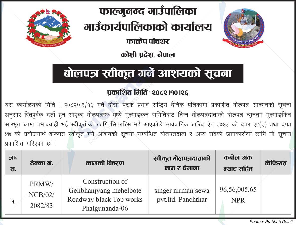 Phalgunanda Rural Municipality