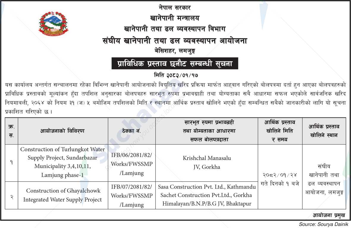 Federal Water Supply and Sewerage Management Project