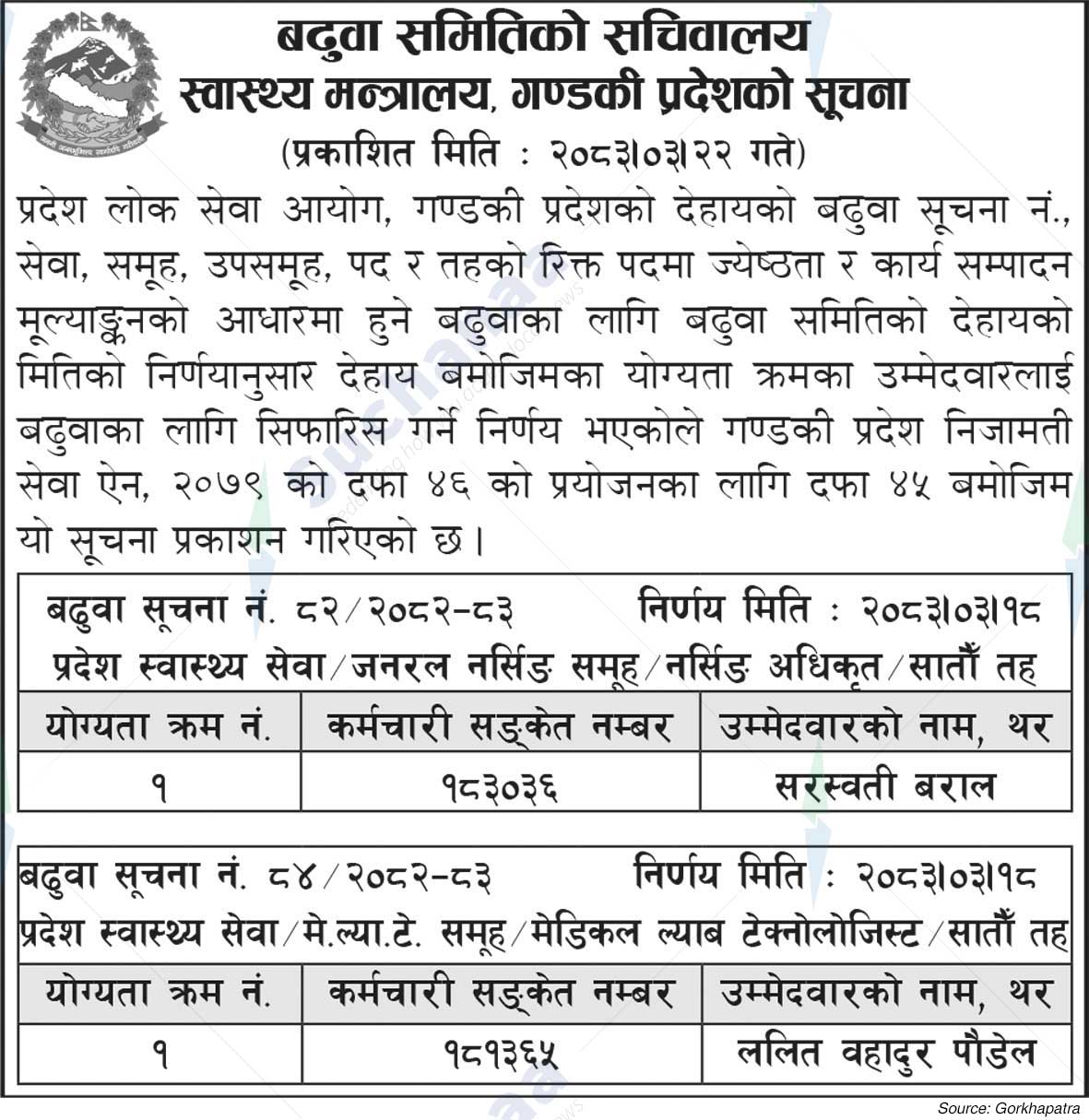 Ministry of Health, Gandaki