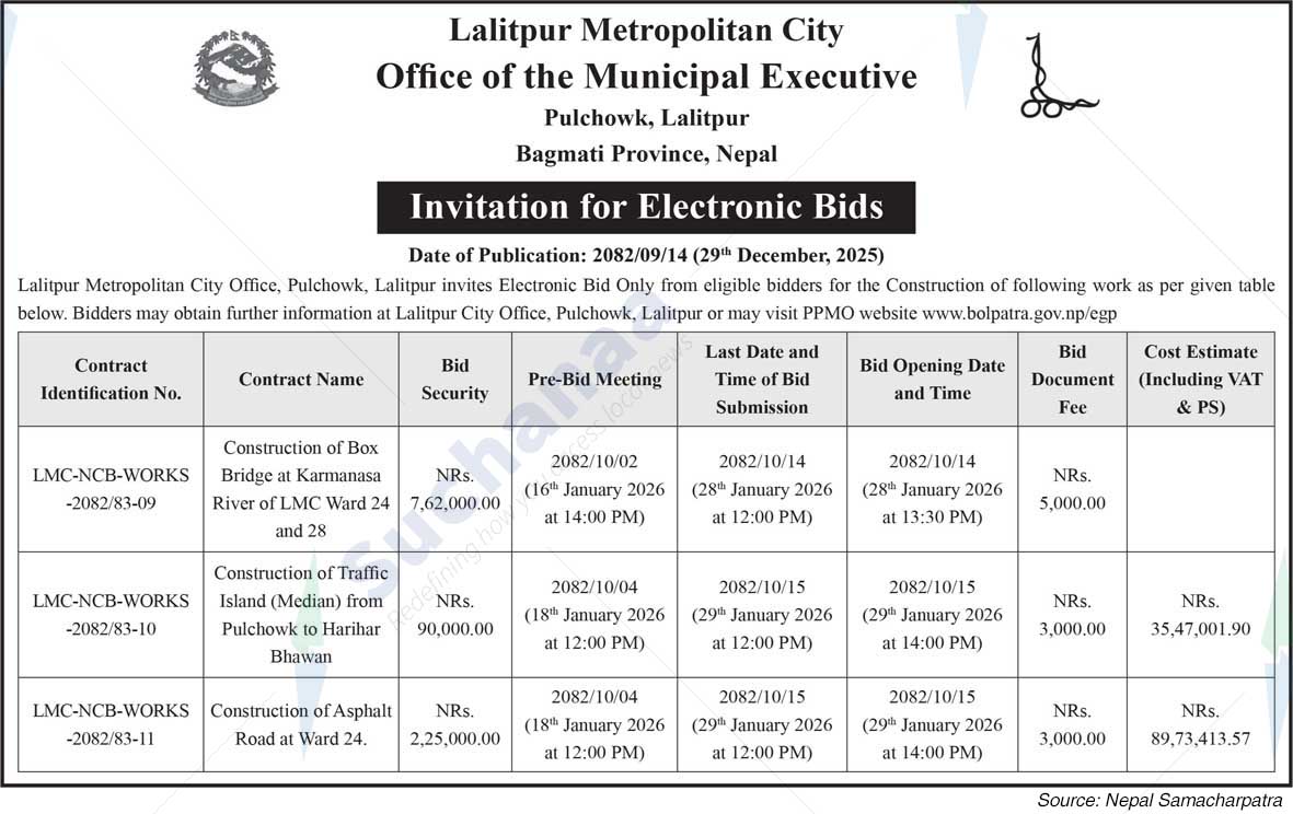 Lalitpur Metropolitan City