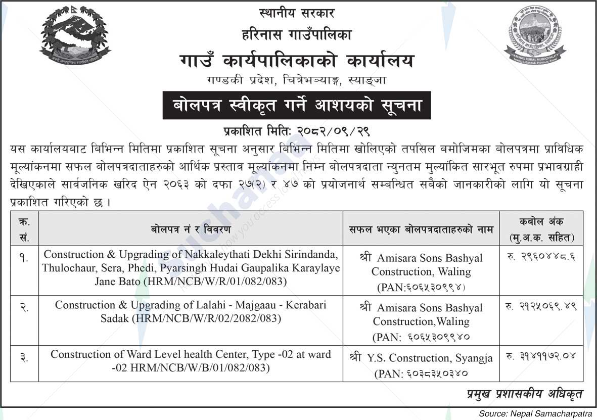 Harinas Rural Municipality