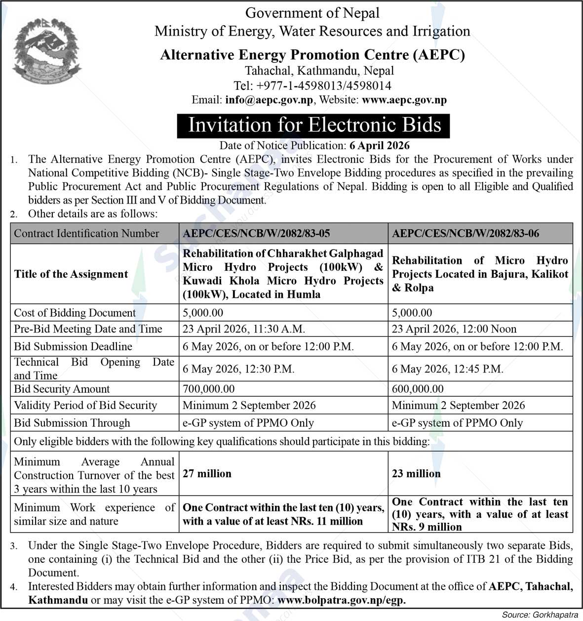 Alternative Energy Promotion Centre