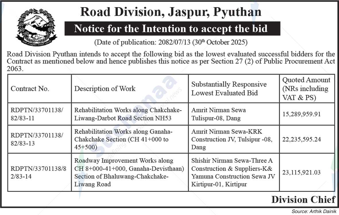 Road Division, Pyuthan