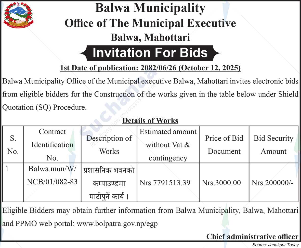 Balwa Municipality