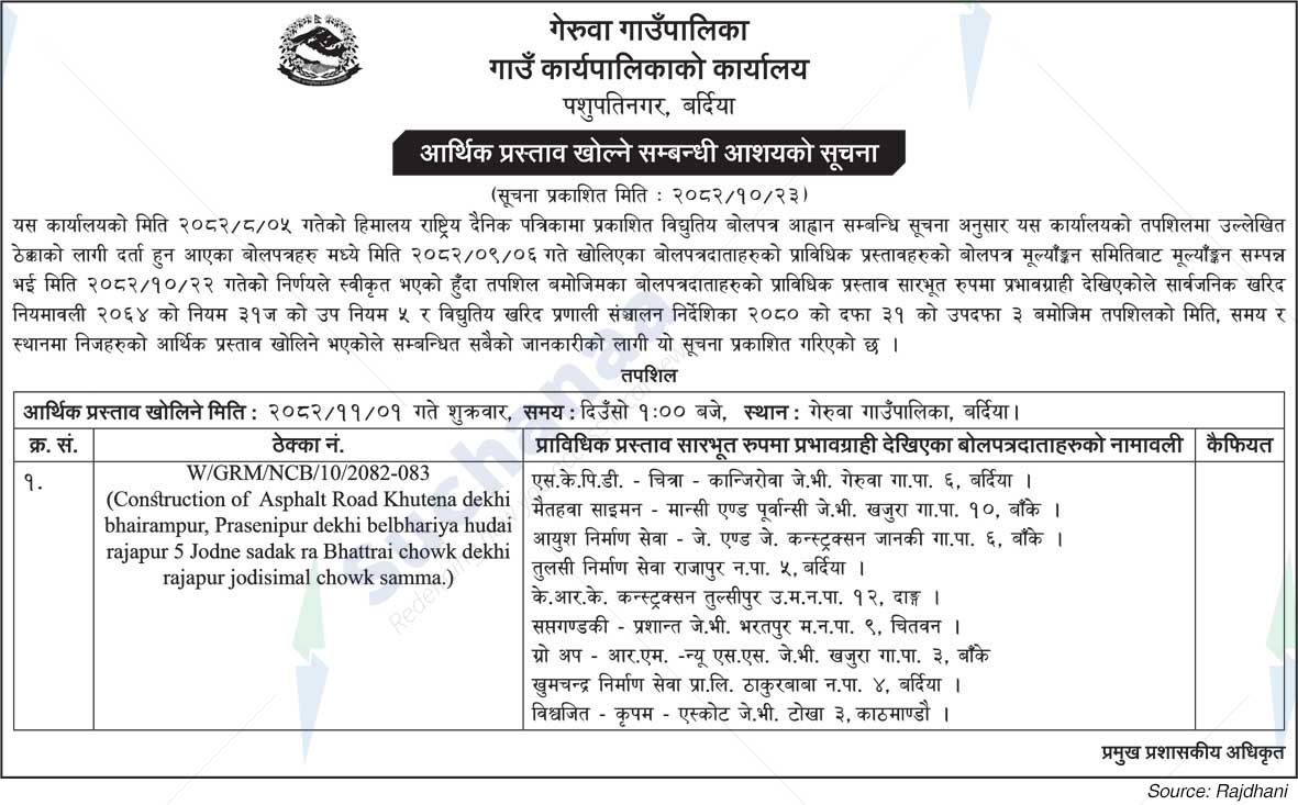 Geruwa Rural Municipality