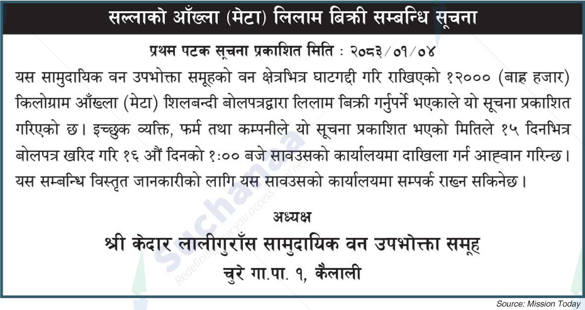 Shree Kedar Lal Saa.Wa.Wo.Sa.