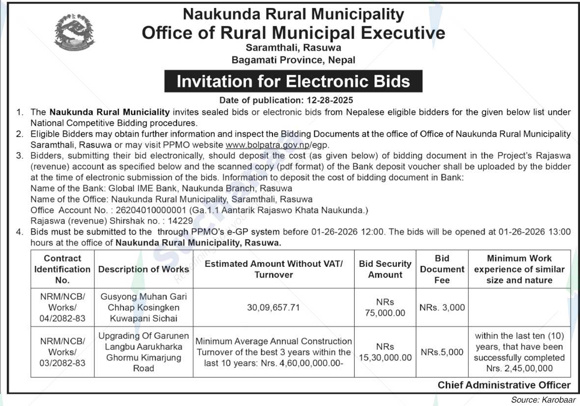 Naukunda Rural Municipality