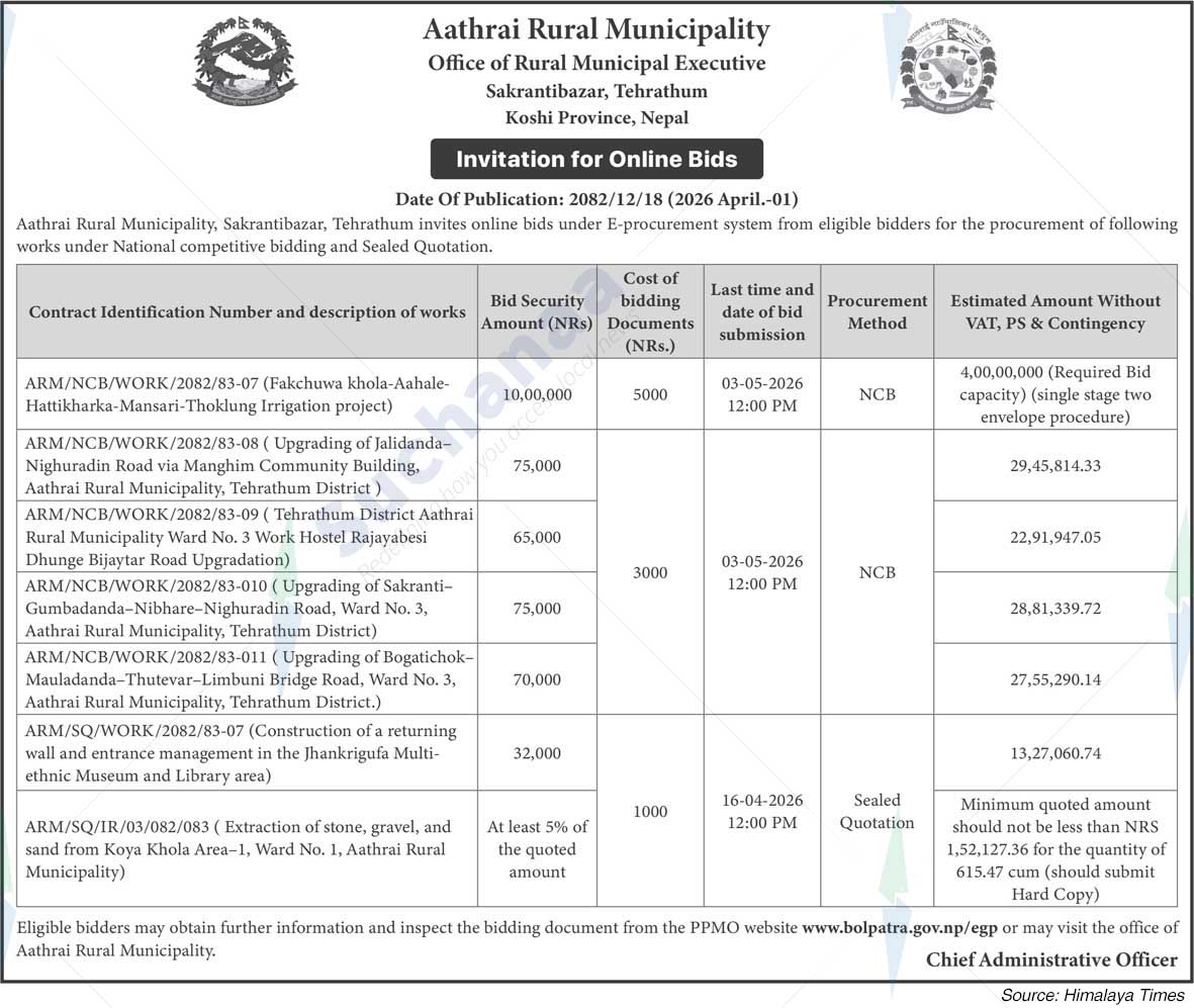 Aatharai Rural Municipality