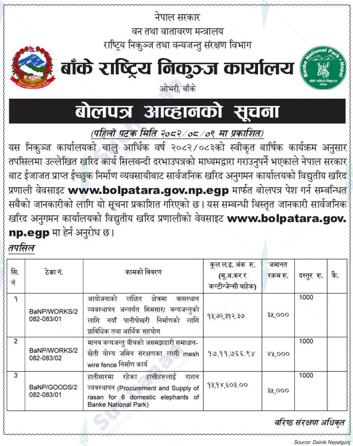 Banke National Park Office, Banke