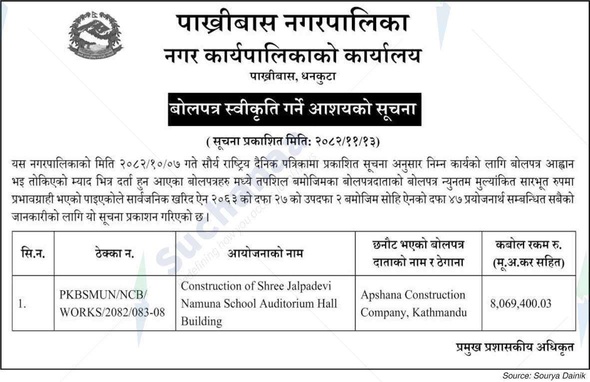 Pakhribas Municipality