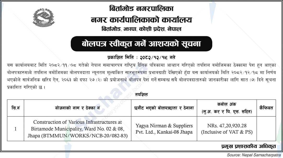 Birtamode Municipality