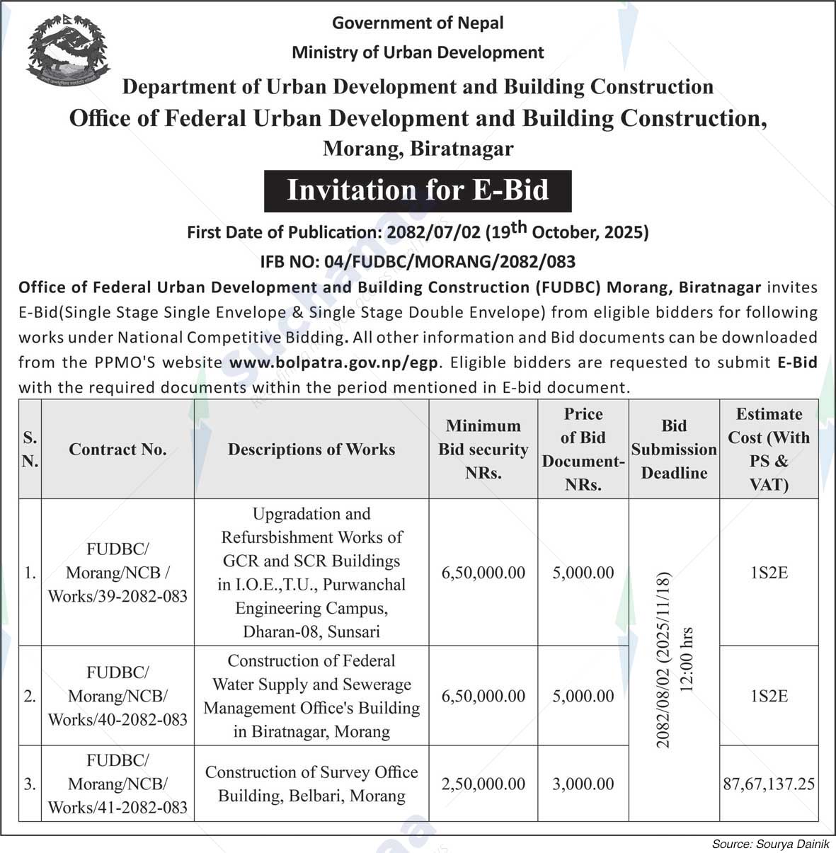 Office of Federal Urban Development and Building Construction, Morang, Biratnagar