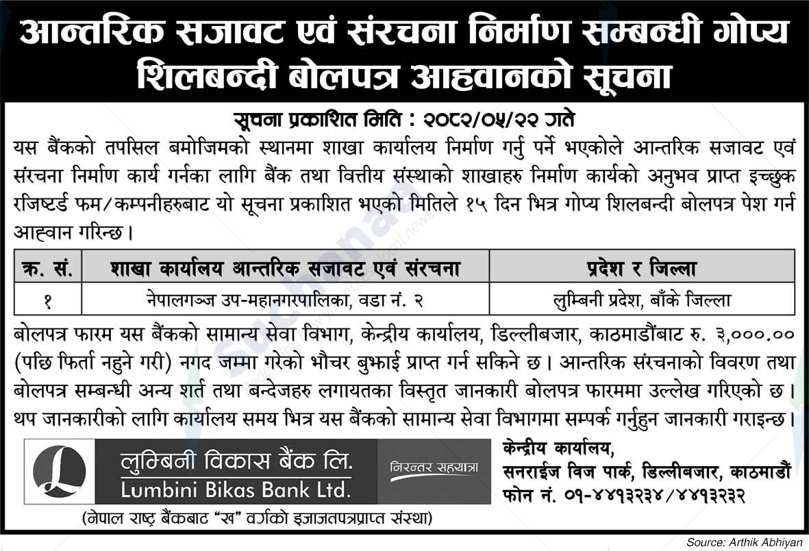 Lumbini Bikas Bank Ltd.