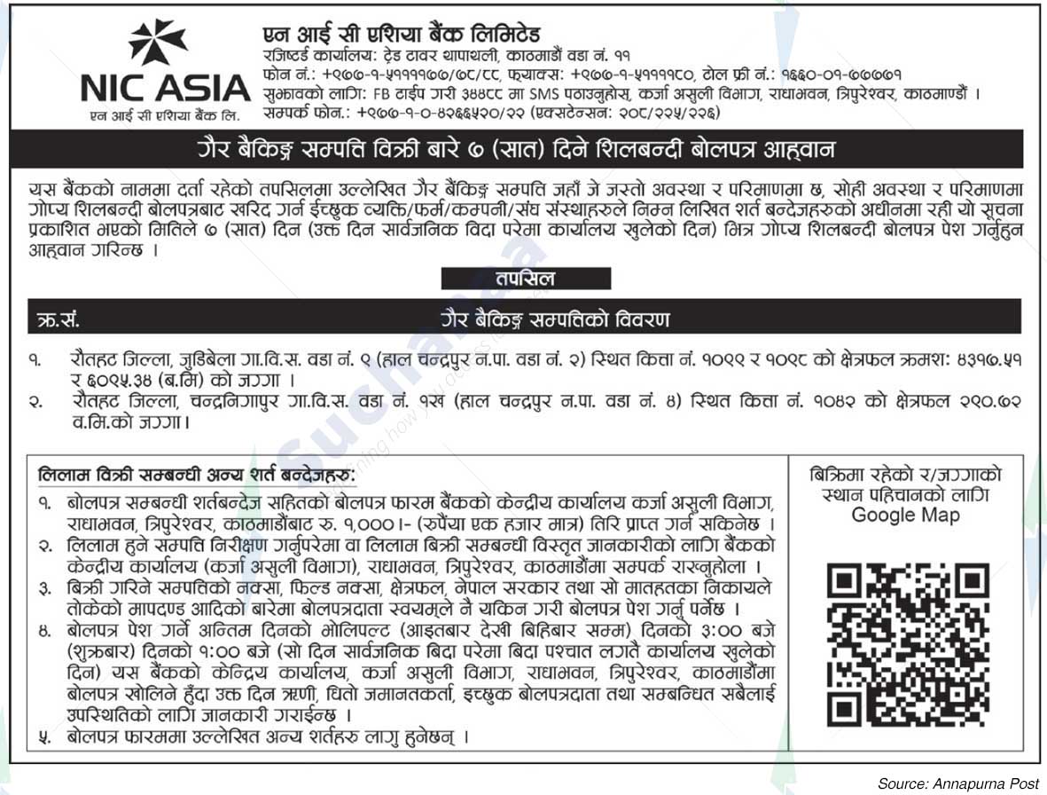 NIC Asia Bank Limited