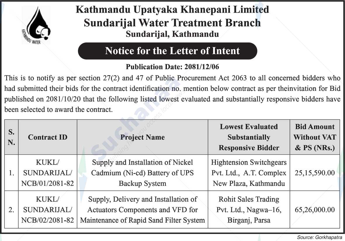 Kathmandu Upatyaka Khanepani Limited