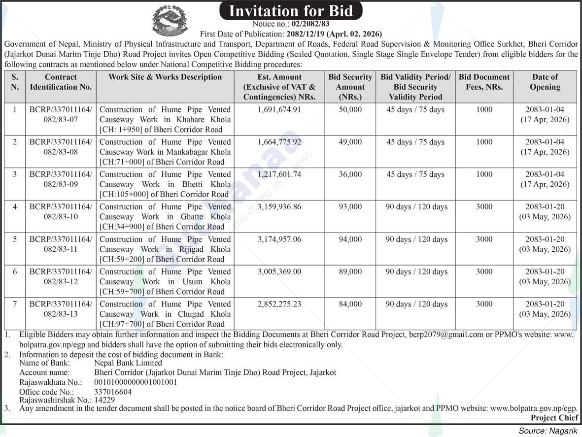 Bheri Corridor (Jajarkot-Dunai-Marim-Tinje Dho) Road Project