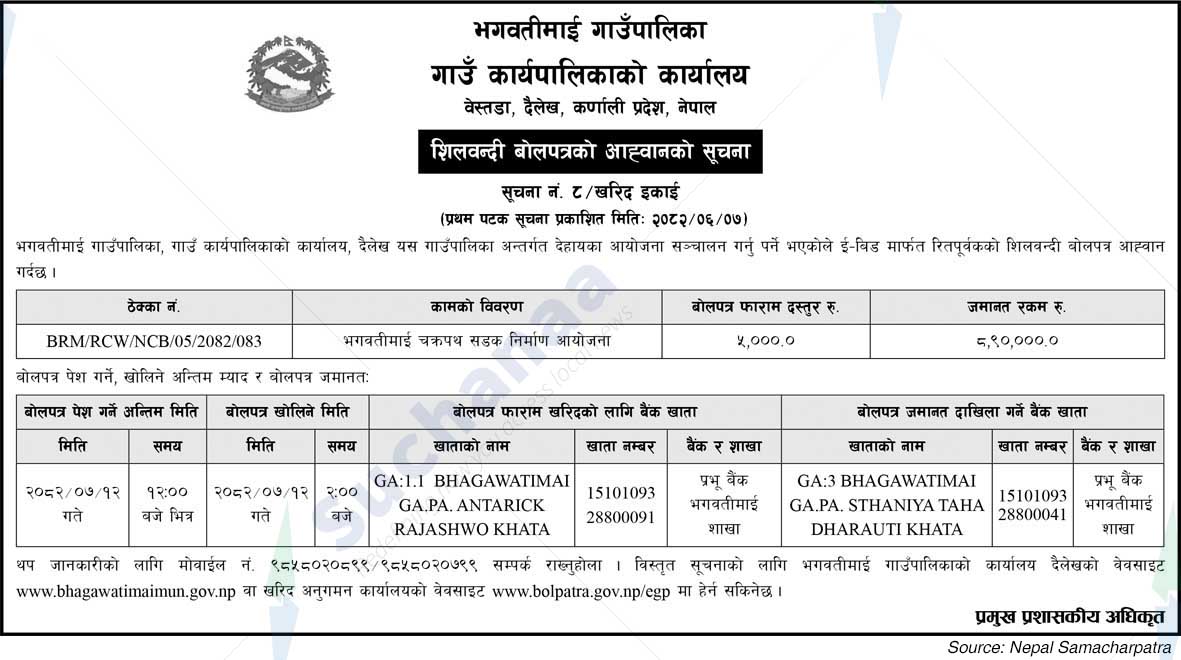 Bhagwatimai Rural Municipality