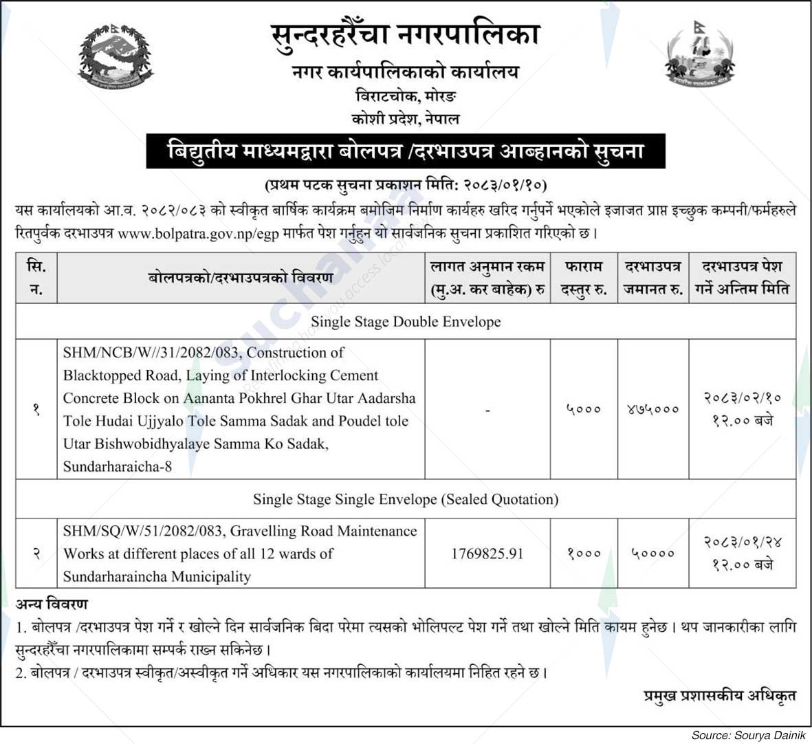 Sundarharaicha Municipality
