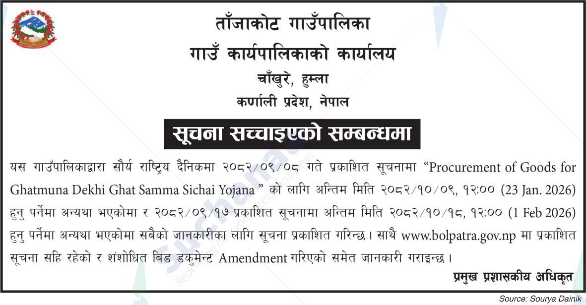 Tanjakot Rural Municipality