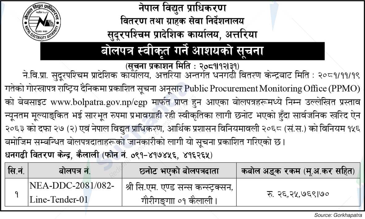 Nepal Electricity Authority