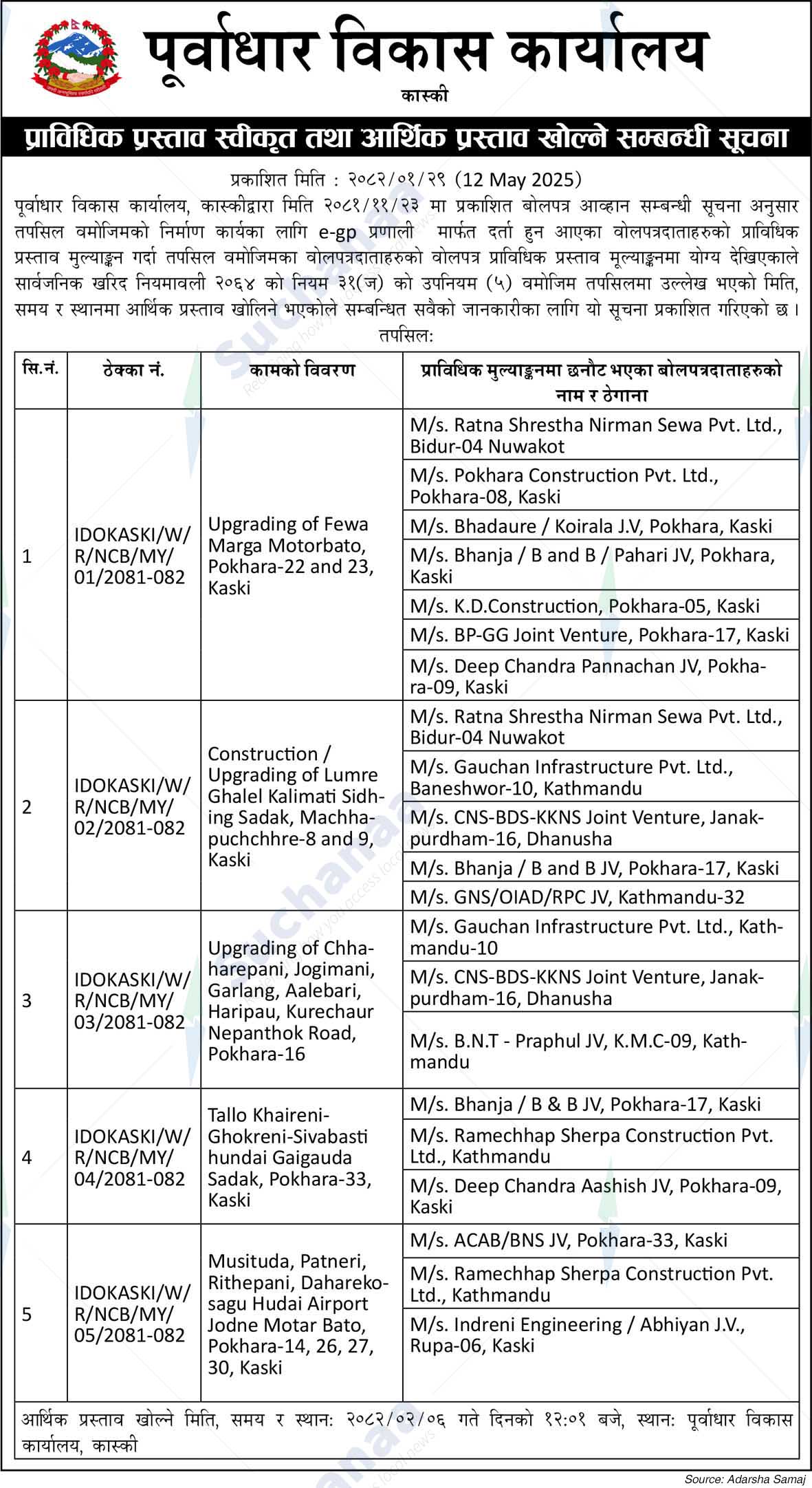 Infrastructure Development Office