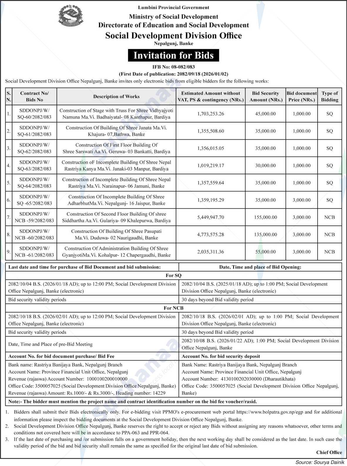Social Development Division Office, Banke