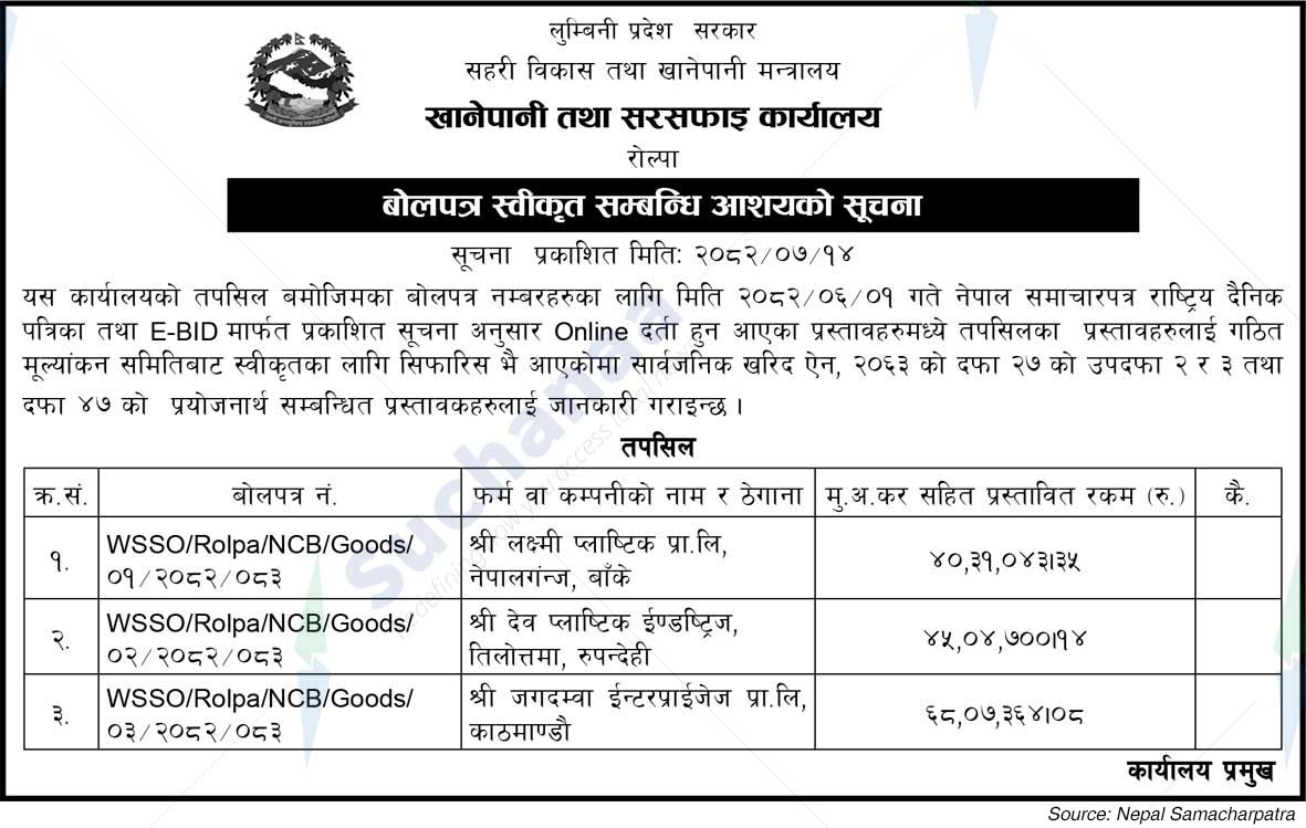 Water and Sanitation Office, Rolpa