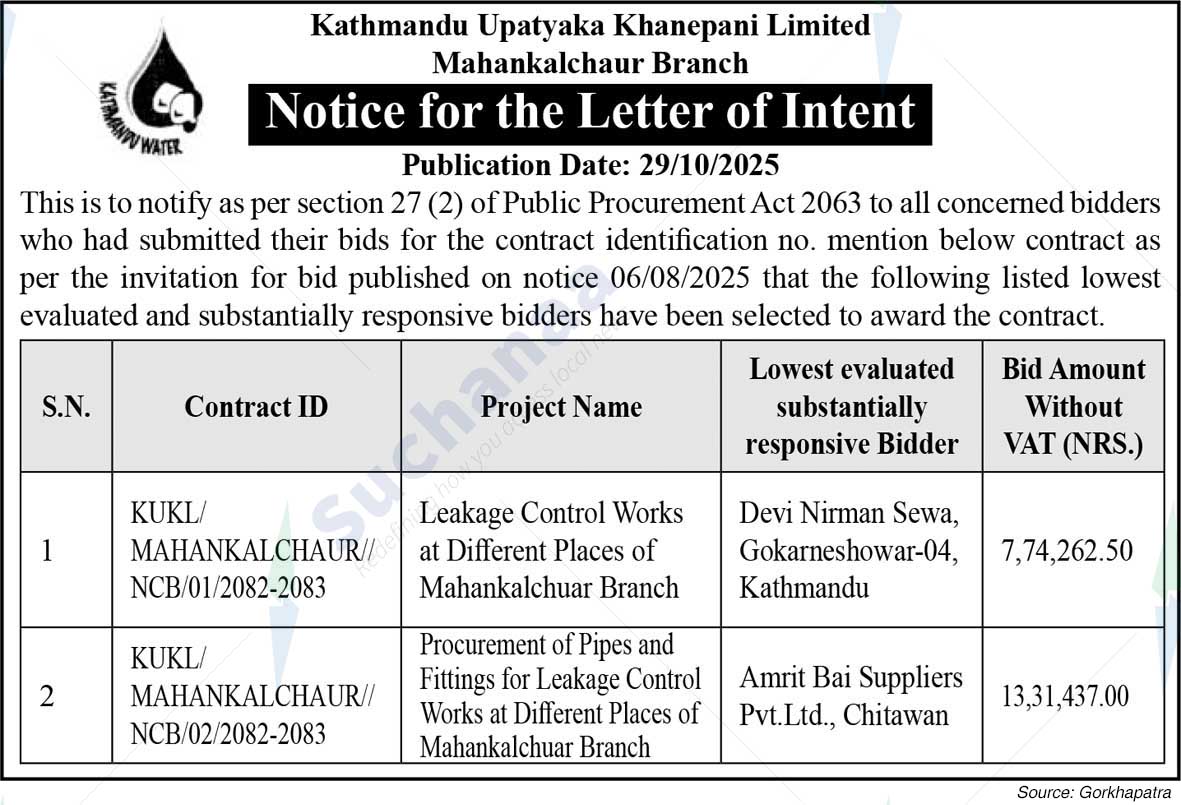 Kathmandu Upatyaka Khanepani Limited