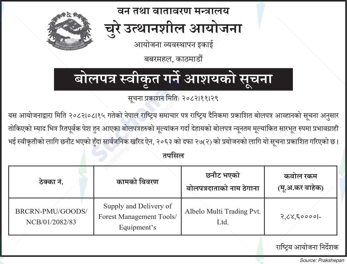 Building a Resilient Churia Region in Nepal (BRCRN)