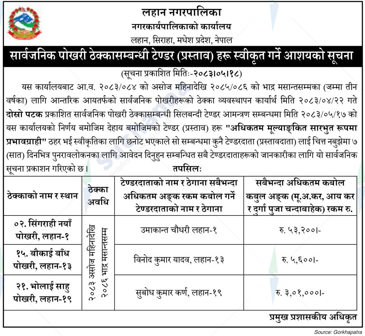 Lahan Municipality