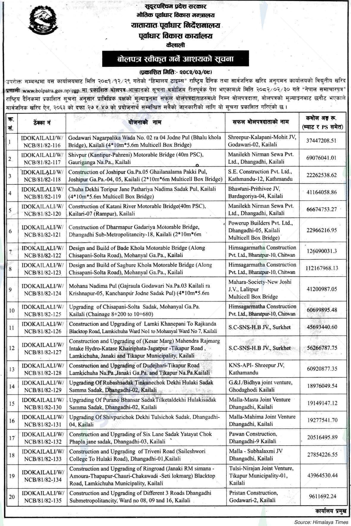 Infrastructure Development Office, Kailali