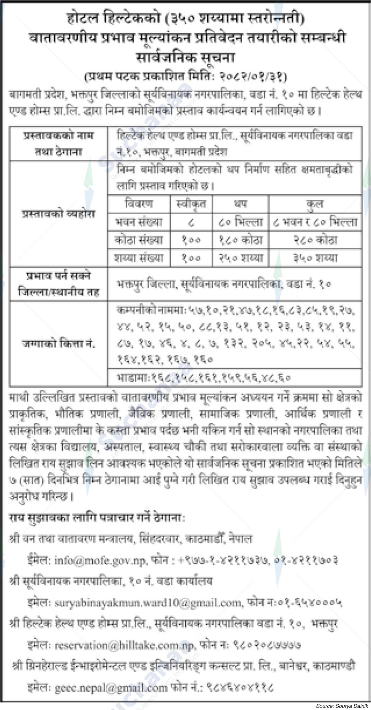 Hiltech Health and Homes Pvt. Ltd.