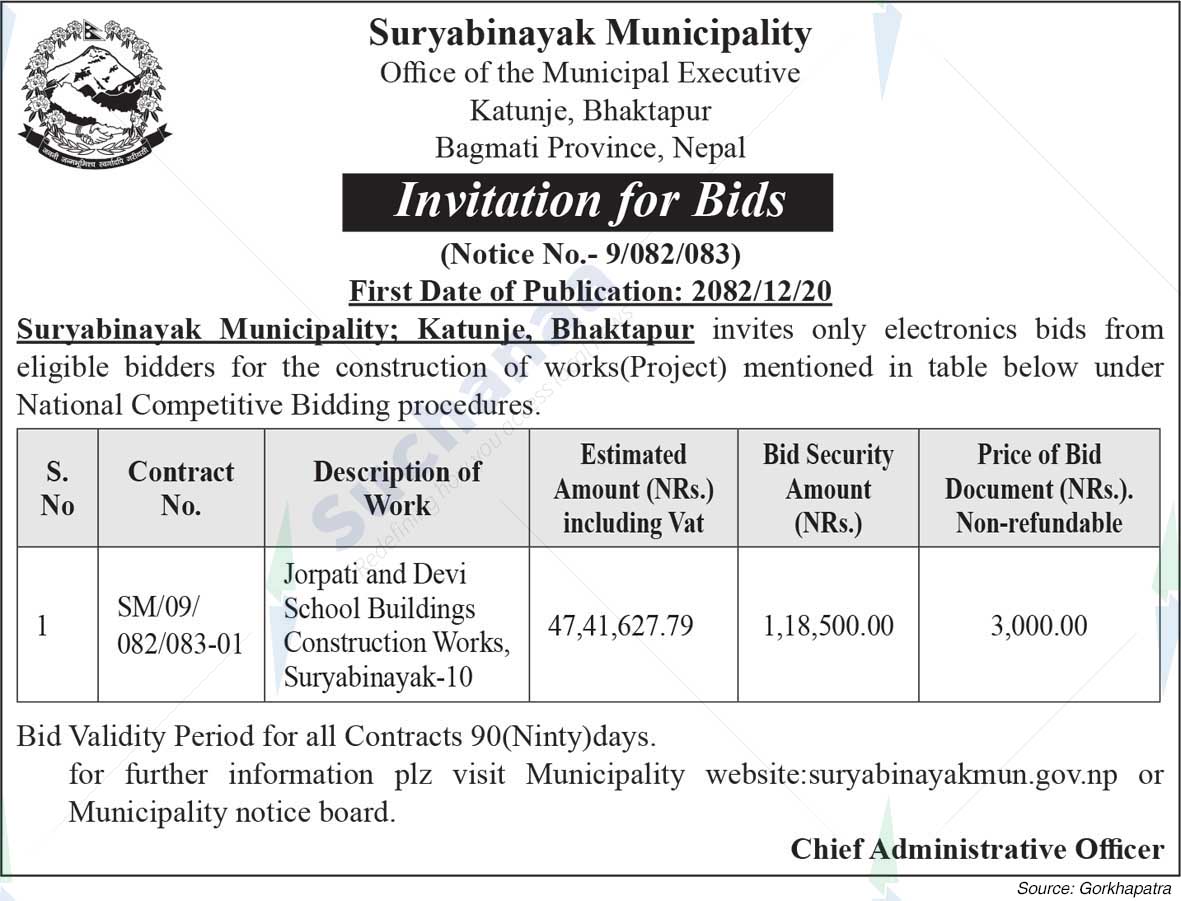 Suryabinayak Municipality
