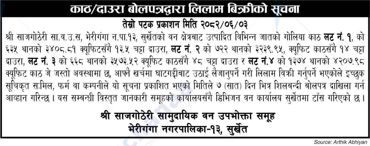 Sajgotheri Saa.Wa.Wo.Sa.