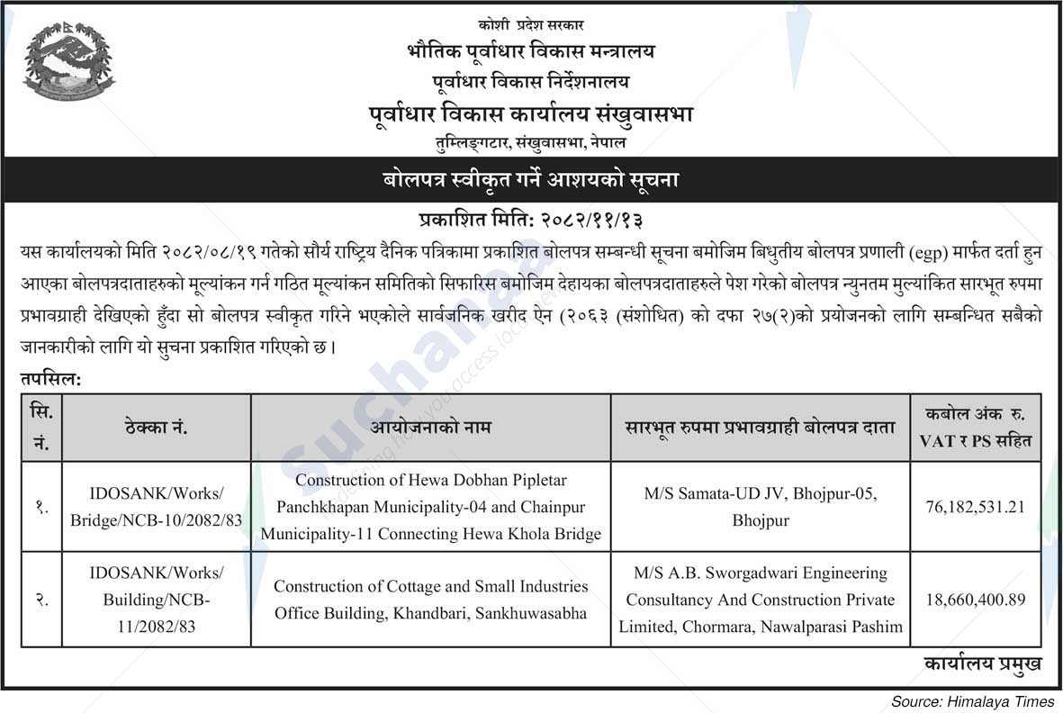 Infrastructure Development Office, Sankhuwasabha