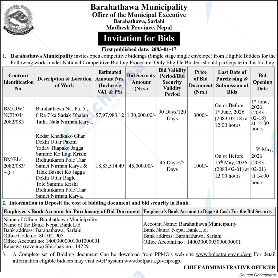 Barahathawa Municipality