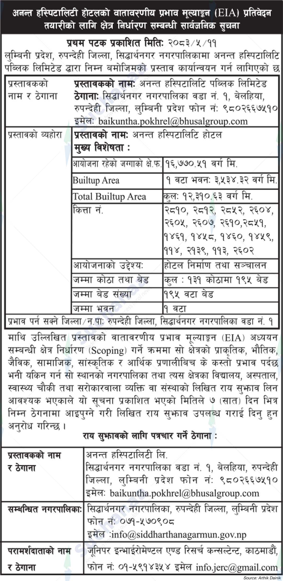 Ananta Hospitality Public Limited