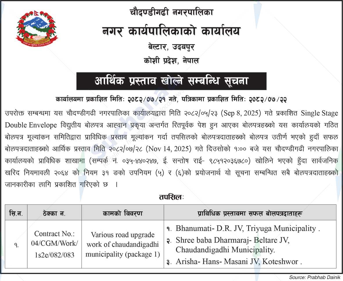 Chaudandigadhi Municipality