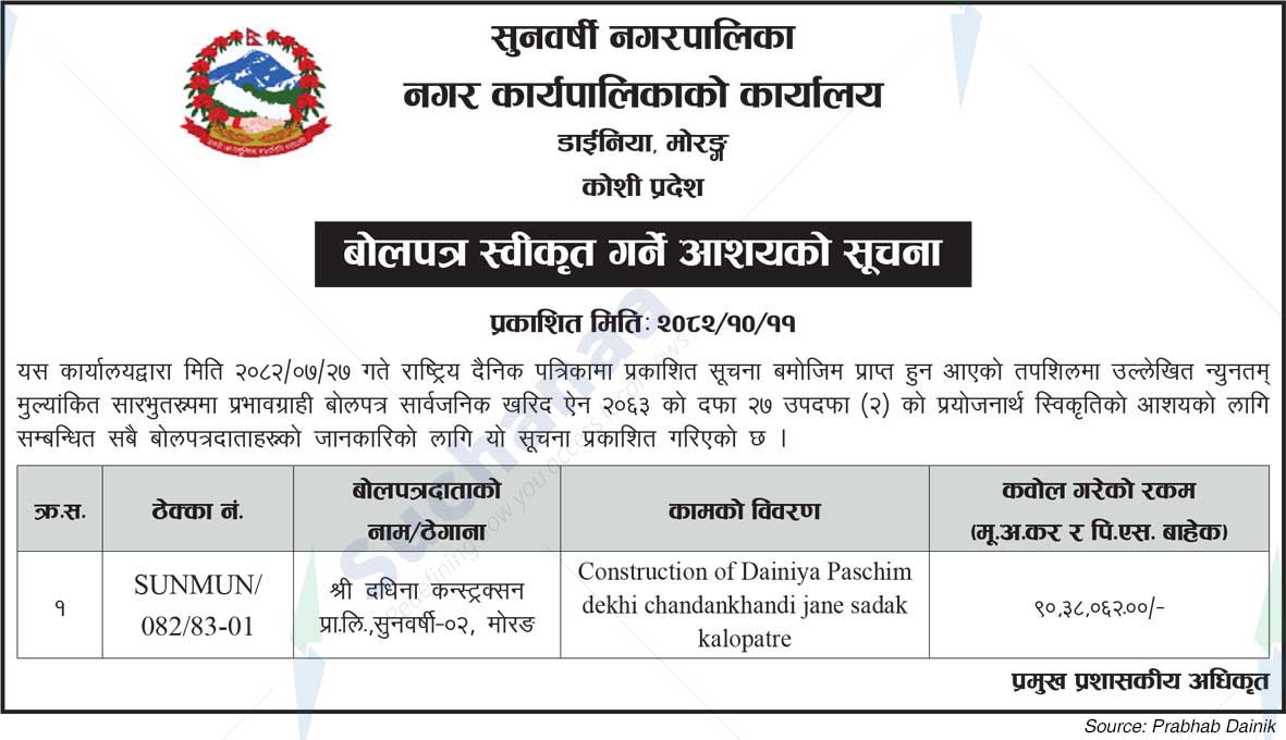 Sunawarshi Municipality