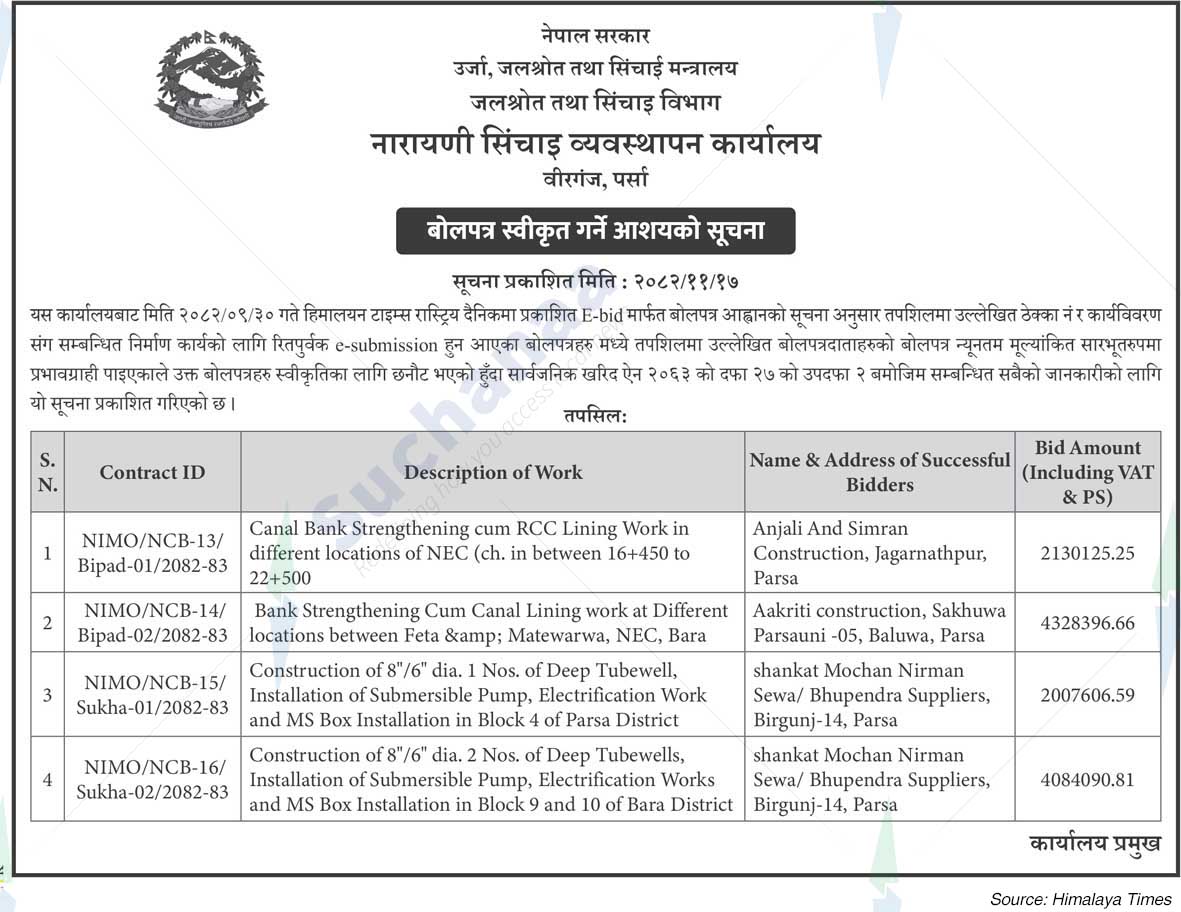 Narayani Irrigation Management Office