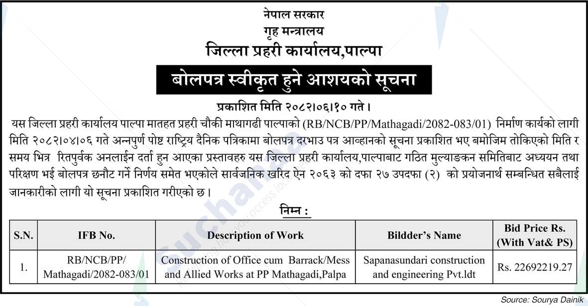 District Police Office, Palpa