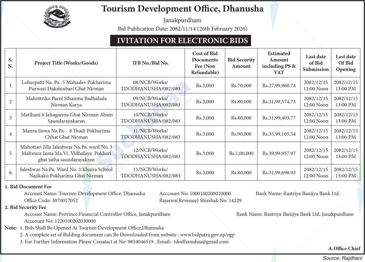 Tourism Development Office, Dhanusha