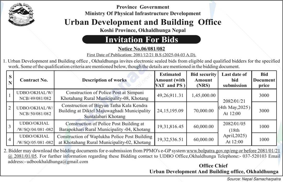 Urban Development and Building Office